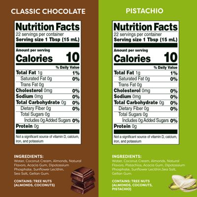 Keurig Caf Collection Creamers - Image 6