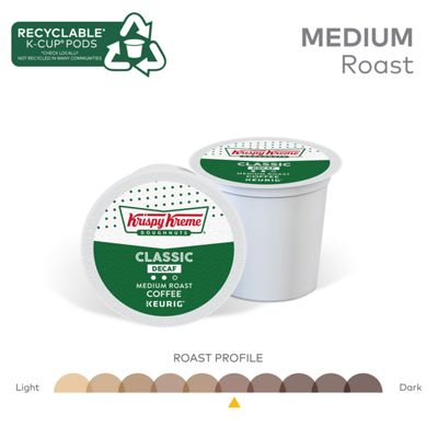 Keurig Classic Decaf Coffee - Image 5