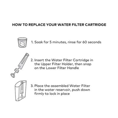 Keurig Coffee Maker Accessories Tall Handle Water Filter Starter Kit - Image 5
