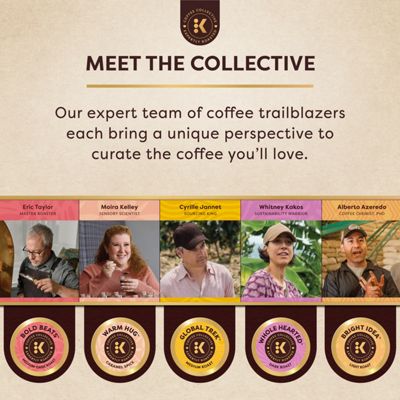 Keurig Whole Hearted - Image 14