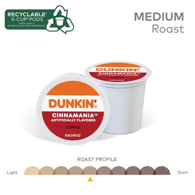 Keurig Cinnamania Coffee - Image 6