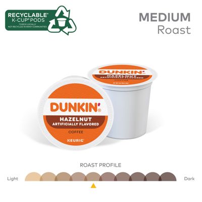Keurig Hazelnut Coffee - Image 5