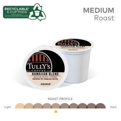 Keurig Hawaiian Blend Extra Bold Coffee - Image 5