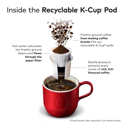Keurig 1 2 Caff Coffee - Image 8