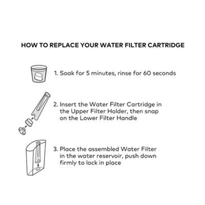 Keurig Coffee Maker Accessories Short Handle Water Filter Starter Kit - Image 5