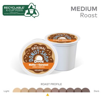 Keurig Nutty Caramel Coffee - Image 6