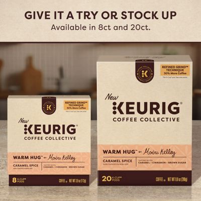 Keurig Warm Hug - Image 9