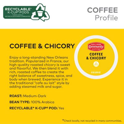 Keurig Coffee Chicory - Image 4