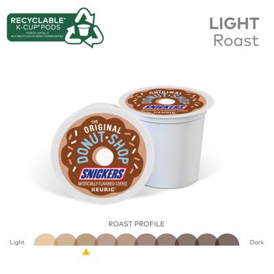 Keurig Snickers Coffee - Image 5