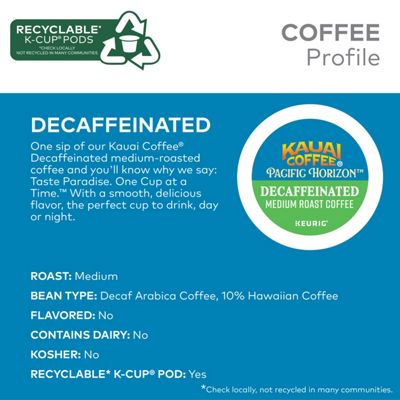 Keurig Decaf Coffee - Image 5