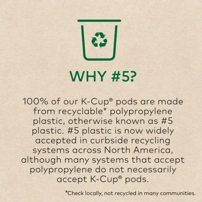 Keurig Whole Hearted - Image 16