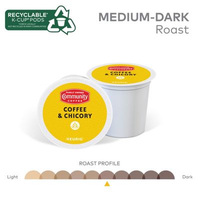 Keurig Coffee Chicory - Image 5