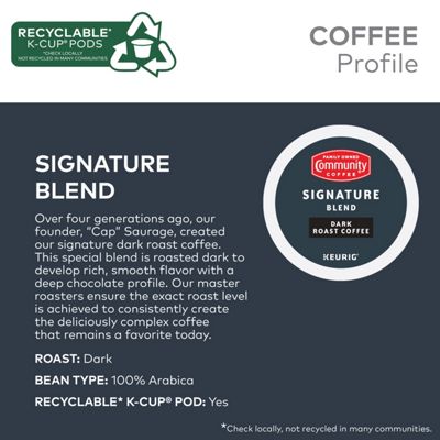 Keurig Signature Blend Coffee - Image 4