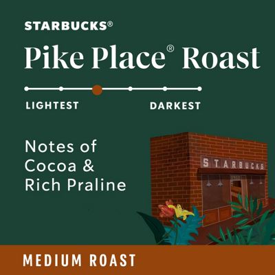 Keurig Pike Place Roast Coffee - Image 3