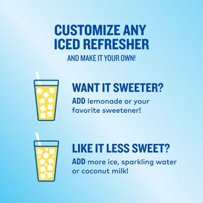 Keurig Pineapple Passionfruit Iced Refresher - Image 11