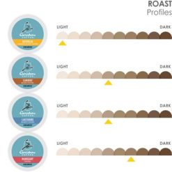Alternative view of Keurig K Cup Pods Caribou Variety Pack