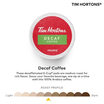 Keurig Decaf Coffee - Image 3