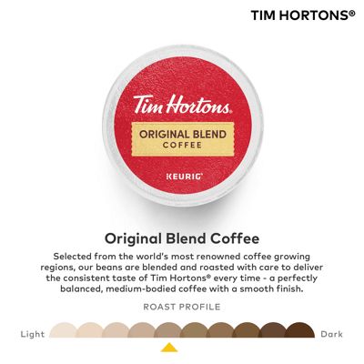 Keurig Original Blend Coffee - Image 3