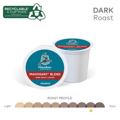 Keurig Mahogany Coffee - Image 4