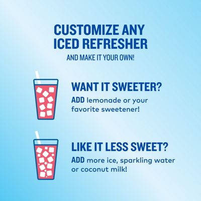 Keurig Iced Watermelon Breeze Refresher - Image 10