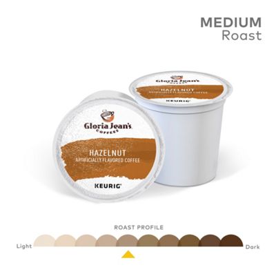 Keurig Hazelnut Coffee - Image 3