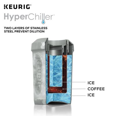 Keurig HyperChiller Beverage Cooler - Image 6
