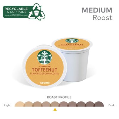Keurig Toffeenut Coffee - Image 6