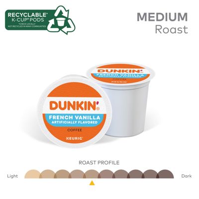 Keurig French Vanilla Coffee - Image 8