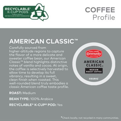 Keurig American Classic Coffee - Image 4