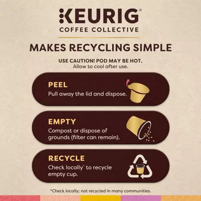Keurig Warm Hug - Image 15