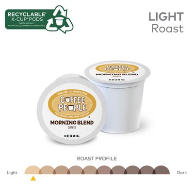 Keurig Morning Blend Coffee - Image 4