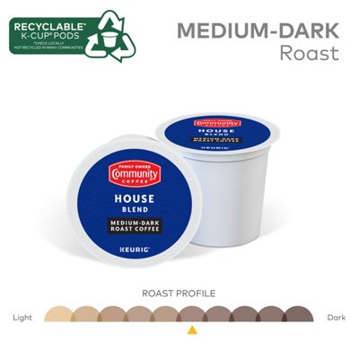 Keurig House Blend Coffee - Image 5